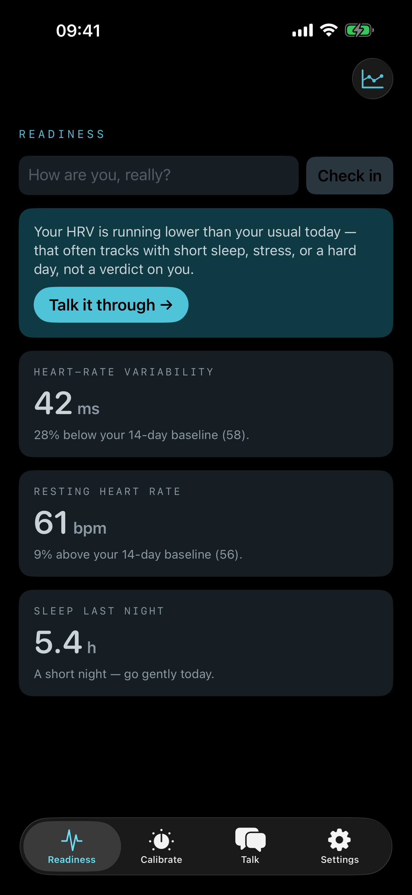 Nominal aviation readiness prototype showing personal HRV, heart-rate and sleep signals